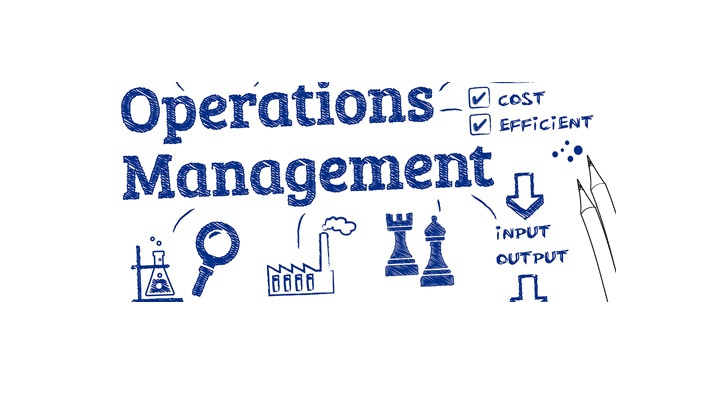 Implementing AI in Your Operations Strategy